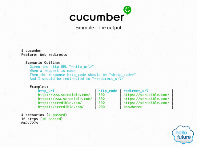 Example - The output
$ cucumber
Feature: Web redirects
Scenario Outline:
Given the http URL ""
When a request is made
Then the response http_code should be ""
And I should be redirected to ""
Examples:
| http_url | http_code | redirect_url |
| http://www.scredible.com/ | 302 | https://scredible.com/ |
| https://www.scredible.com/ | 302 | https://scredible.com/ |
| http://scredible.com/ | 302 | https://scredible.com/ |
| https://scredible.com/ | 200 |  |
4 scenarios (4 passed)
16 steps (16 passed)
0m2.727s
