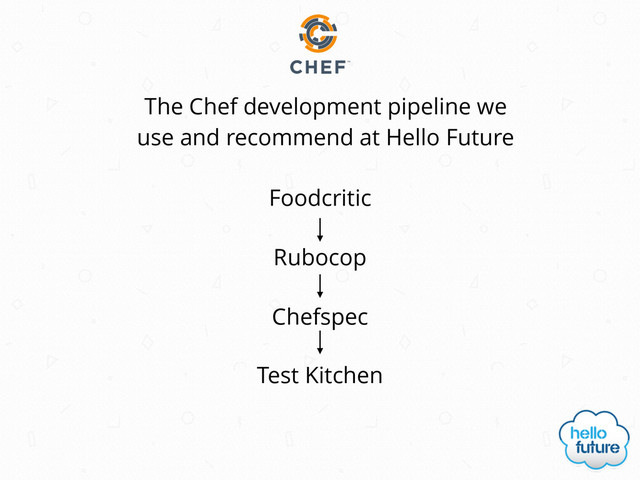 The Chef development pipeline we
use and recommend at Hello Future
Foodcritic
Chefspec
Rubocop
Test Kitchen
