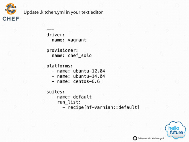 5/hf-varnish/.kitchen.yml
Update .kitchen.yml in your text editor
---
driver:
name: vagrant
provisioner:
name: chef_solo
platforms:
- name: ubuntu-12.04
- name: ubuntu-14.04
- name: centos-6.6
suites:
- name: default
run_list:
- recipe[hf-varnish::default]
