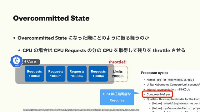 Overcommitted State
Limits
2000m
Requests
1000m
Requests
1000m
Requests
1000m
Requests
1000m
• Overcommitted State ʹͳͬͨࡍʹͲͷΑ͏ʹৼΔ෣͏ͷ͔
• CPU ͷ৔߹͸ CPU Requests ͷ෼ͷ CPU Λऔಘͯ͠࢒ΓΛ throttle ͤ͞Δ
throttle!!
CPU ͸ѹॖՄೳͳ
Resource
https://github.com/kubernetes/community/blob/master/contributors/design-proposals/scheduling/resources.md
$PSF
