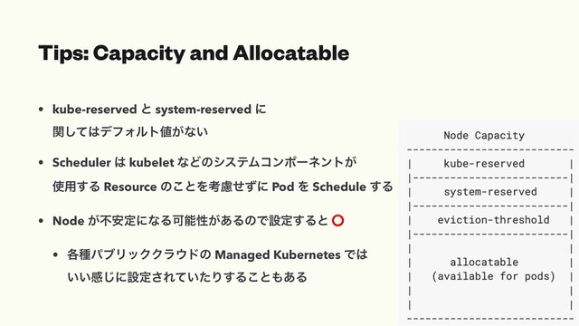 Tips: Capacity and Allocatable
• kube-reserved ͱ system-reserved ʹ
ؔͯ͠͸σϑΥϧτ஋͕ͳ͍
• Scheduler ͸ kubelet ͳͲͷγεςϜίϯϙʔωϯτ͕
࢖༻͢Δ Resource ͷ͜ͱΛߟྀͤͣʹ Pod Λ Schedule ͢Δ
• Node ͕ෆ҆ఆʹͳΔՄೳੑ͕͋ΔͷͰઃఆ͢Δͱ ⭕
• ֤छύϒϦοΫΫϥ΢υͷ Managed Kubernetes Ͱ͸
͍͍ײ͡ʹઃఆ͞Ε͍ͯͨΓ͢Δ͜ͱ΋͋Δ
