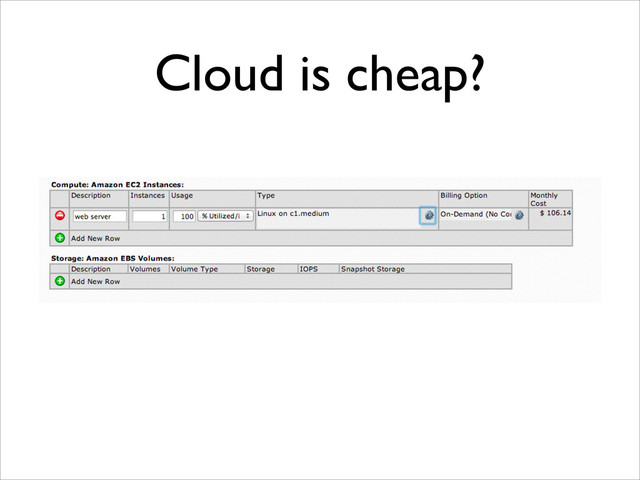 Cloud is cheap?
