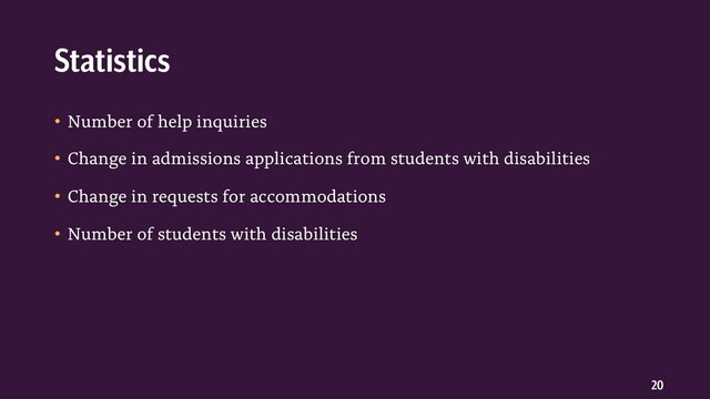 20
• Number of help inquiries
• Change in admissions applications from students with disabilities
• Change in requests for accommodations
• Number of students with disabilities
Statistics
