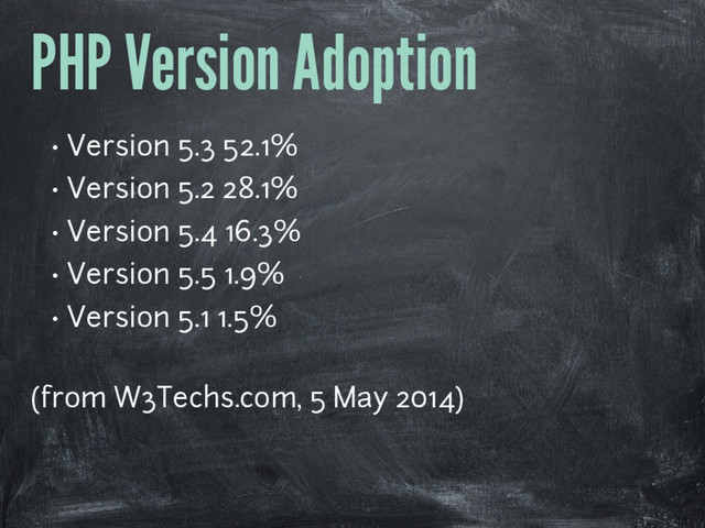 PHP Version Adoption
• Version 5.3 52.1%
• Version 5.2 28.1%
• Version 5.4 16.3%
• Version 5.5 1.9%
• Version 5.1 1.5%
(from W3Techs.com, 5 May 2014)
