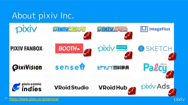 11
About pixiv Inc.
https://www.pixiv.co.jp/service/
