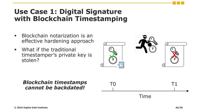 Use Case 1: Digital Signature
with Blockchain Timestamping
▪ Blockchain notarization is an
effective hardening approach
▪ What if the traditional
timestamper’s private key is
stolen?
Blockchain timestamps
cannot be backdated!
© 2019 Digital Gold Institute


✓ 



Time
X
T0 T1
46/55
