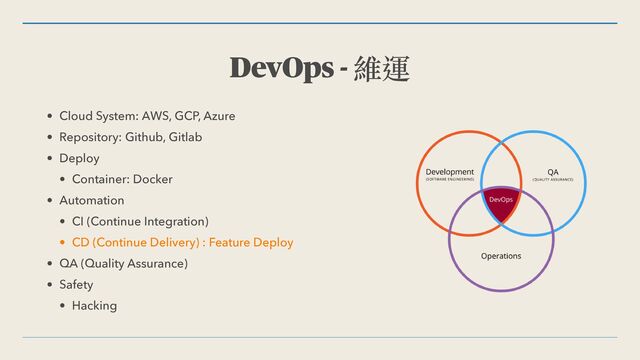 DevOps - 維運
• Cloud System: AWS, GCP, Azure


• Repository: Github, Gitlab


• Deploy


• Container: Docker


• Automation


• CI (Continue Integration)


• CD (Continue Delivery) : Feature Deploy


• QA (Quality Assurance)


• Safety


• Hacking
