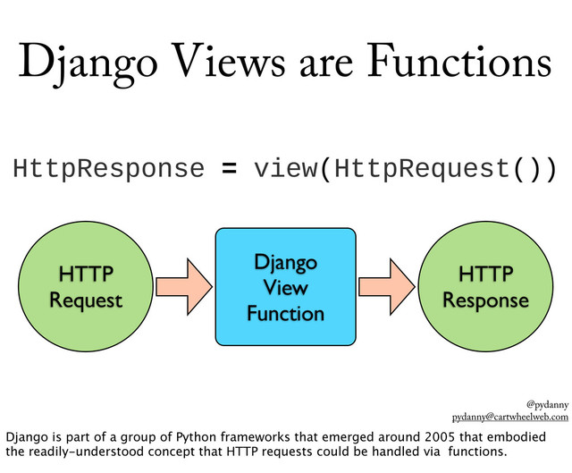 @pydanny
pydanny@cartwheelweb.com
Django Views are Functions
HTTP
Request
HTTP
Response
Django
View
Function
HttpResponse  =  view(HttpRequest())
Django is part of a group of Python frameworks that emerged around 2005 that embodied
the readily-understood concept that HTTP requests could be handled via functions.
