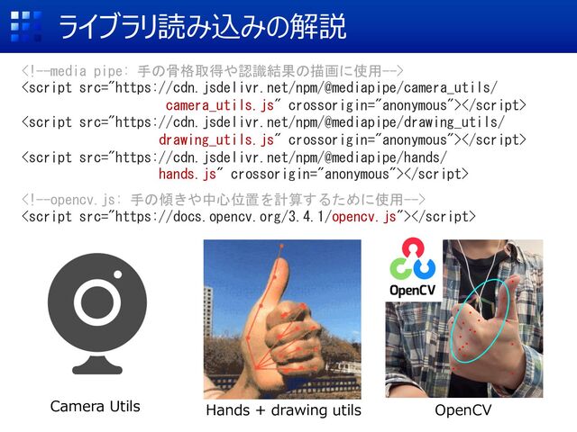 ライブラリ読み込みの解説






OpenCV
Camera Utils Hands + drawing utils
