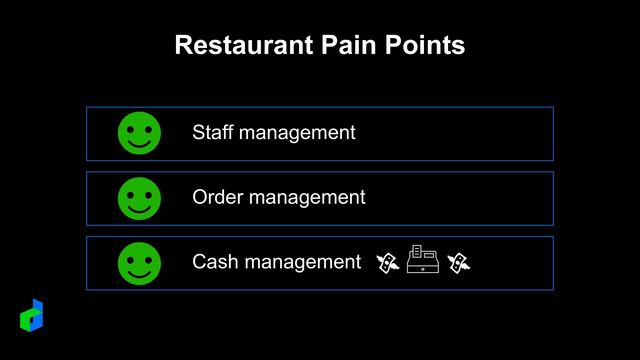Restaurant Pain Points
Staff management
Order management
Cash management

