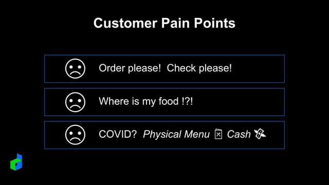 Customer Pain Points
Order please! Check please!
Where is my food !?!
COVID? Physical Menu Cash

