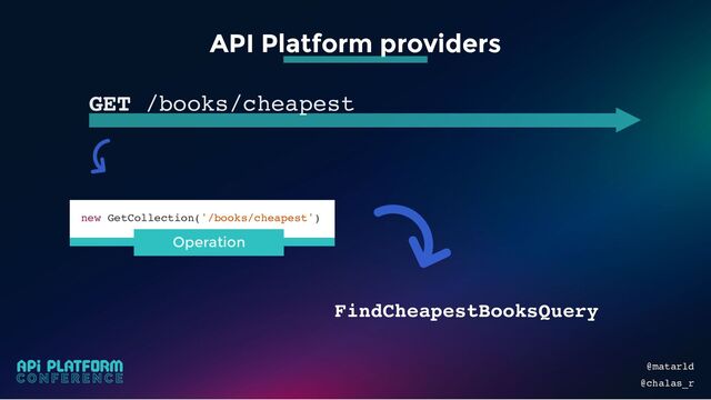 new GetCollection('/books/cheapest')
Operation
@matarld
@chalas_r
GET /books/cheapest
API Platform providers
FindCheapestBooksQuery
