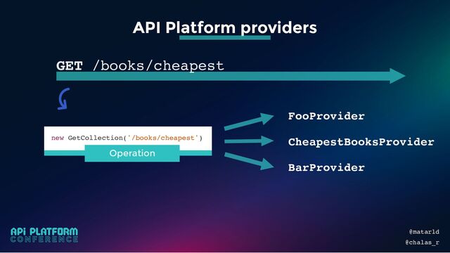@matarld
@chalas_r
API Platform providers
GET /books/cheapest
FooProvider
CheapestBooksProvider
BarProvider
new GetCollection('/books/cheapest')
Operation
