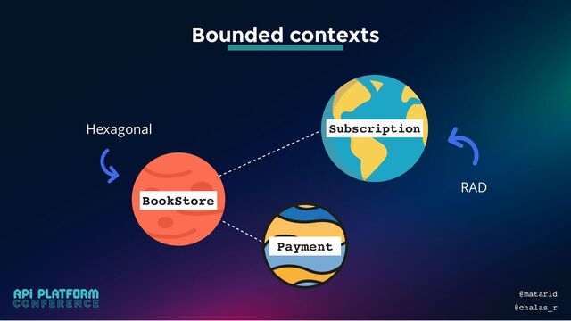 @matarld
@chalas_r
Bounded contexts
Subscription
BookStore
Payment
Hexagonal
RAD
