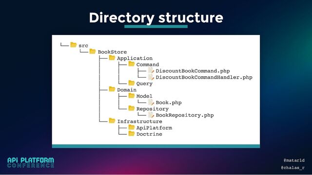 @matarld
@chalas_r
Directory structure
Directory structure
Directory structure
