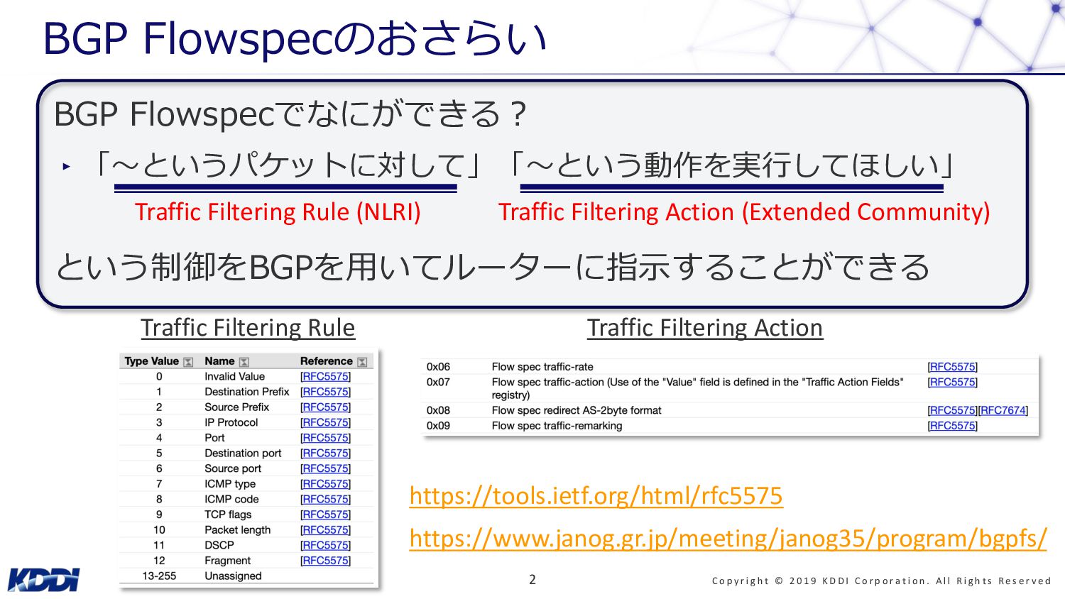 indirection redirection memory indirection redirection memory