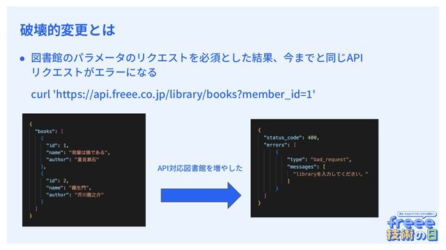 　
破壊的変更とは
● 図書館のパラメータのリクエストを必須とした結果、今までと同じAPI
リクエストがエラーになる
curl 'https://api.freee.co.jp/library/books?member_id=1'
API対応図書館を増やした

