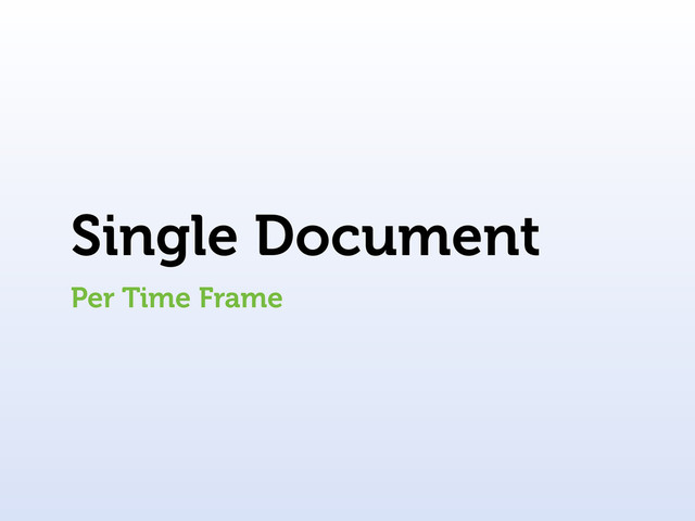 Single Document
Per Time Frame
