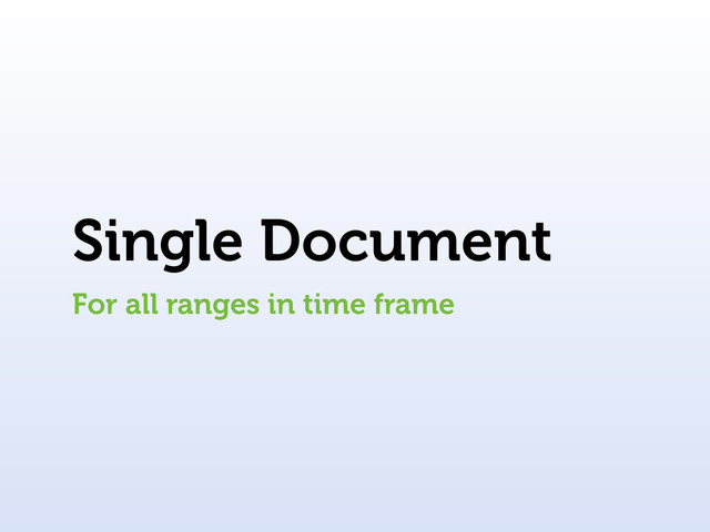 Single Document
For all ranges in time frame
