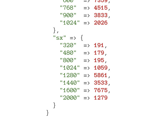 "600" => 7359,
"768" => 4515,
"900" => 3833,
"1024" => 2026
},
"sx" => {
"320" => 191,
"480" => 179,
"800" => 195,
"1024" => 1059,
"1280" => 5861,
"1440" => 3533,
"1600" => 7675,
"2000" => 1279
}
}
