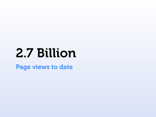 2.7 Billion
Page views to date
