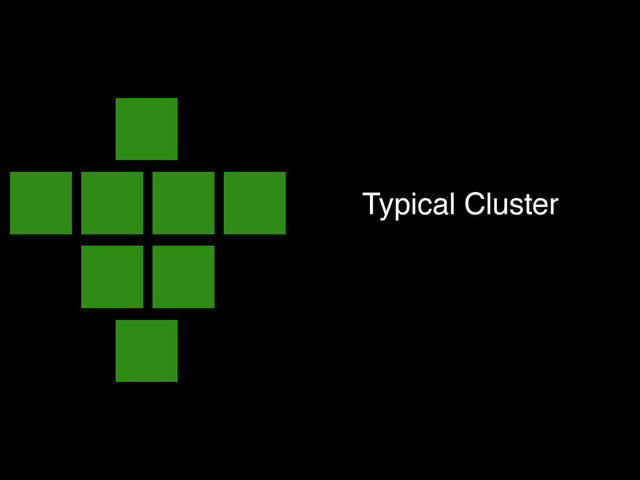 Typical Cluster
