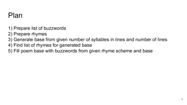 Plan
1) Prepare list of buzzwords
2) Prepare rhymes
3) Generate base from given number of syllables in lines and number of lines
4) Find list of rhymes for generated base
5) Fill poem base with buzzwords from given rhyme scheme and base
3

