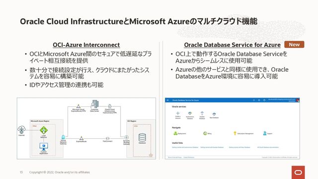 OCI-Azure Interconnect
• OCIとMicrosoft Azure間のセキュアで低遅延なプラ
イベート相互接続を提供
• 数⼗分で接続設定が⾏え、クラウドにまたがったシス
テムを容易に構築可能
• IDやアクセス管理の連携も可能
Oracle Database Service for Azure
• OCI上で動作するOracle Database Serviceを
Azureからシームレスに使⽤可能
• Azureの他のサービスと同様に使⽤でき、Oracle
DatabaseをAzure環境に容易に導⼊可能
Oracle Cloud InfrastructureとMicrosoft Azureのマルチクラウド機能
Copyright © 2022, Oracle and/or its affiliates
13
New
