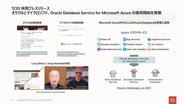 7/20 共同プレスリリース
オラクルとマイクロソフト、Oracle Database Service for Microsoft Azure の提供開始を発表
Copyright © 2022, Oracle and/or its affiliates
14
https://news.microsoft.com/ja-
jp/2022/07/21/220721-oracle-database-
service-for-microsoft-azure/
https://www.oracle.com/jp/news/announce
ment/oracle-database-service-for-microsoft-
azure-2022-07-20/
オラクル社報道発表 マイクロソフト社報道発表
Larry Ellison と Satya Nadellaの対談
https://www.oracle.com/jp/cloud/azure/
Power BI
Synapse Analytics
Kubernetes Services
App Services
Insight clusters
Data Lake Analytics
Cognitive Services
IoT Central
Azure Databricks
Microsoft AzureからOCI上のOracle Databaseを容易に活⽤
Base Database
Service
Exadata Database
Service
Autonomous
Database
Azure クラウドサービス
Oracle Database on OCI
Oracle Database Service
for Microsoft Azure
