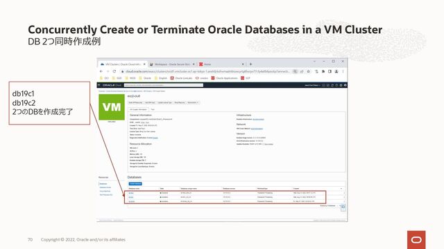 DB 2つ同時作成例
Concurrently Create or Terminate Oracle Databases in a VM Cluster
Copyright © 2022, Oracle and/or its affiliates
70
db19c1
db19c2
2つのDBを作成完了
