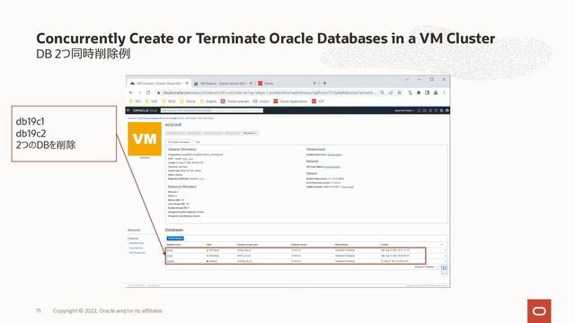 DB 2つ同時削除例
Concurrently Create or Terminate Oracle Databases in a VM Cluster
Copyright © 2022, Oracle and/or its affiliates
71
db19c1
db19c2
2つのDBを削除
