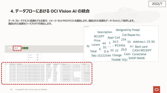 87
4. データフローにおける OCI Vision AI の統合
データ・フローでテキスト認識モデルを実⾏、イメージ・セット中のテキストを識別します。識別された結果をデータ・セットとして保存します。
識別された結果をワークブックで可視化します。
2022/7
Copyright © 2022, Oracle and/or its affiliates

