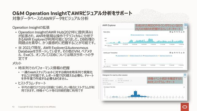 対象データベースのAWRデータをビジュアル分析
Operation Insightの拡張
• Operation InsightのAWR Hub(2021年に提供済み)
が拡張され、AWRを簡易な操作でグラフィカルに分析で
きるAWR Explorerが利⽤可能になりました。DB処理の
問題点を素早く、かつ直感的に把握することが可能です。
• ※ 2022/7現在、AWR ExplorerはAutonomous
Databaseをサポートしています。その他のVM, ベアメタ
ル、ExaCS、オンプレミスDBについては順次サポートの予
定です
メリット
• 時系列でのパフォーマンス情報の把握
• ⼀連のAWRスナップショットに対する傾向を時系列で視覚化
することが可能です。レポート間で切り替える必要も、チャート
を⼿作業で作成する必要もありません。
• ヒストグラム・チャート
• 平均の値だけではなく詳細に分析したい場合ヒストグラムが利
⽤できます。待機イベント等の詳細把握に有⽤です
O&M Operation InsightでAWRビジュアル分析をサポート
Copyright © 2022, Oracle and/or its affiliates
92
⽣成されたREDOや1トランザクション当たり
のI/Oの傾向を把握するトレンド・チャート
待機イベント統計を確認するた
めのヒストグラム・チャート
