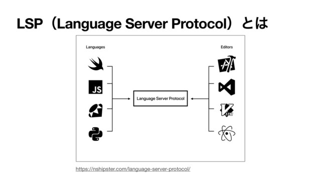 LSPʢLanguage Server Protocolʣͱ͸
https://nshipster.com/language-server-protocol/
