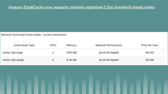 Amazon ElastiCache now supports network-optimized C7gn Graviton3-based nodes
