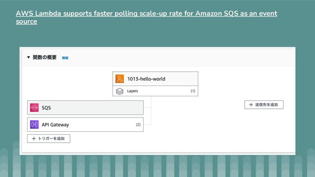 AWS Lambda supports faster polling scale-up rate for Amazon SQS as an event
source
