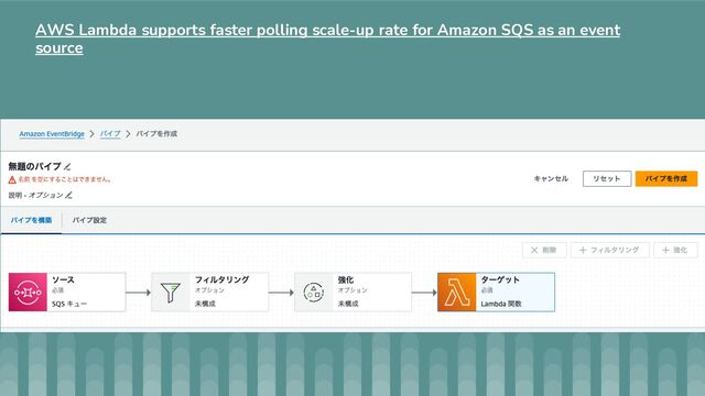 AWS Lambda supports faster polling scale-up rate for Amazon SQS as an event
source
