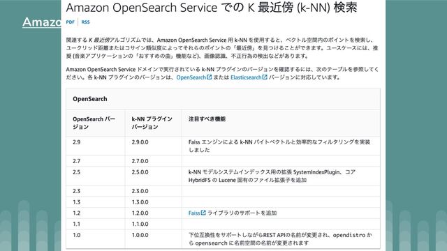 Amazon OpenSearch Service introduces Neural Search
