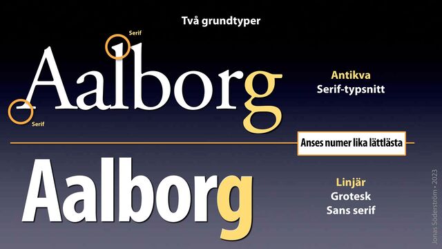 Jonas Söderström • 2023
Aalborg
Två grundtyper
Aalborg Antikva
Serif-typsnitt
Linjär
Grotesk
Sans serif
Anses numer lika lättlästa
g
g
Serif
Serif
