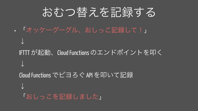 ͓Ήͭସ͑Λه࿥͢Δ
• ʮΦοέʔάʔάϧɺ͓ͬ͜͠ه࿥ͯ͠ʂʯ 
ˣ 
IFTTT ͕ىಈɺCloud Functions ͷΤϯυϙΠϯτΛୟ͘ 
ˣ 
Cloud Functions ͰϐϤΖ͙ API Λୟ͍ͯه࿥ 
ˣ 
ʮ͓ͬ͜͠Λه࿥͠·ͨ͠ʯ
