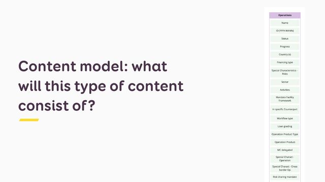 Content model: what
will this type of content
consist of?
