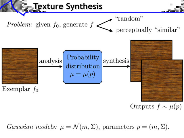 analysis synthesis
Probability
distribution
µ = µ(p)
Exemplar f0
Outputs f µ(p)
Gaussian models: µ = N(m, ), parameters p = (m, ).
Texture Synthesis
Problem: given f0
, generate f
“random”
perceptually “similar”
