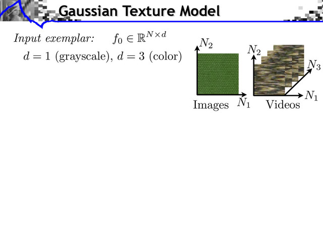 Input exemplar:
d = 1 (grayscale), d = 3 (color)
N1
N2
N3
Images Videos
f0
RN d
Gaussian Texture Model
N1
N2
