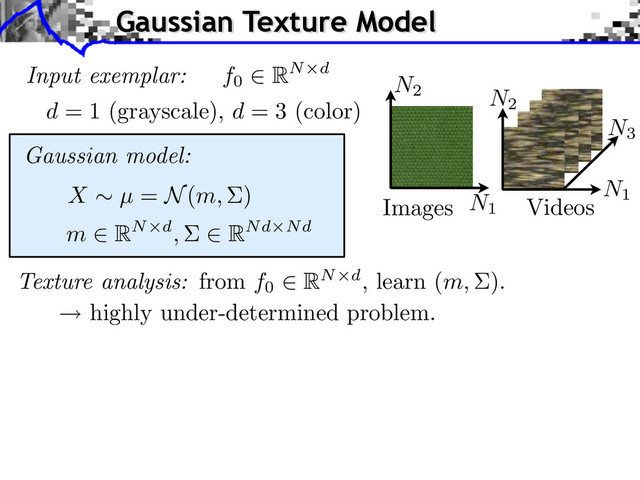 Input exemplar:
d = 1 (grayscale), d = 3 (color)
N1
N2
N3
Images Videos
Gaussian model:
m RN d, RNd Nd
X µ = N(m, )
highly under-determined problem.
Texture analysis: from f0
RN d, learn (m, ).
f0
RN d
Gaussian Texture Model
N1
N2
