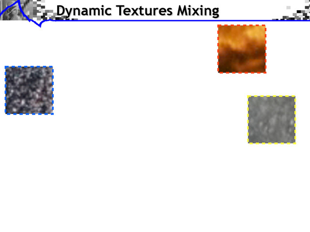 Dynamic Textures Mixing
