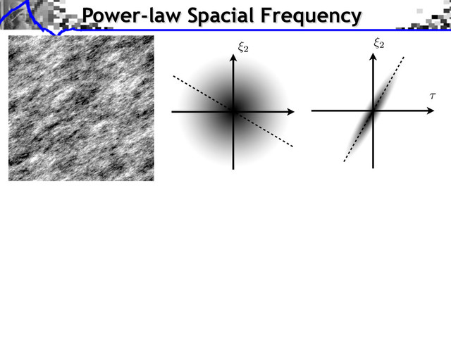Power-law Spacial Frequency
⇠2
⇠2
⌧
