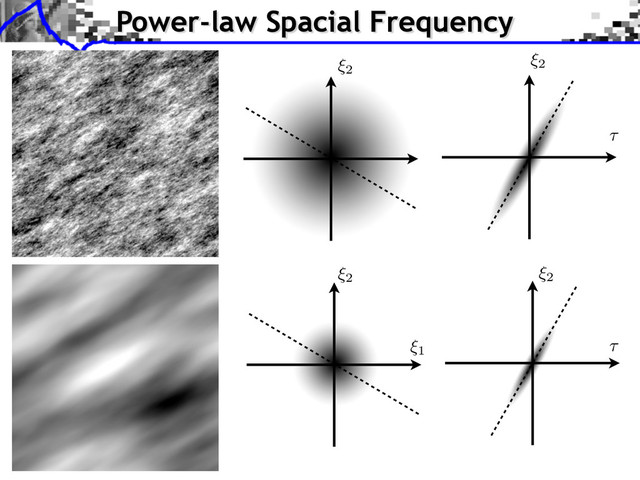 Power-law Spacial Frequency
⇠1
⇠2
⌧
⇠2
⌧
⇠2
⇠2
