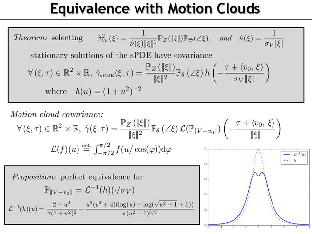Equivalence with Motion Clouds
162
163
164
165
166
167
168
169
170
171
172
173
174
175
176
177
denoted
u = ˆ
⌫(⇠)
. This impulse response is easily shown to be
r(t) = te t/u
1R+
(t)
.
iance of ˆ
I0(⇠,
·
)
is thus, after some computation, equal to
ˆ
2
W (⇠)r ? ¯
r = ˆ
2
W (⇠)h(
·
/u)
)
/
(1 +
|
t
|
)e
|
t
|. Taking the Fourier transform of this equality, the power spectrum
ˆ0
of
ads
ˆ0(⇠, ⌧) = ˆ
2
W (⇠)ˆ
⌫(⇠)h(ˆ
⌫(⇠)⌧)
where
h(u) =
1
(1 + u
2
)
2
e it should be noted that this
h
function is the same as the one introduced in (6). The
e MC of
I
MC and MC
0
of
I
MC
0
are related by the relation
ˆ
MC
0 (⇠, ⌧) = ˆ
MC
(⇠, ⌧
h
⇠, v0
i
) =
1
||
⇠
||2
P
Z(
||
⇠
||
)
P
⇥ (
\
⇠) h
✓
⌧
V
h
⇠, v0
i
◆
.
used the expression (1) for
ˆ
MC and the value of L
(
P
||
V v0
||)
given by (6). Condition (7)
s that expression (2.2) and (2.2) coincide, and thus
ˆ0 = ˆ
MC
0
.
ression for
P
||
V v0
||
(6) states that in order to obtain a perfect equivalence between the MC deﬁned by (1) and
e function has L 1
(h)
to be well-deﬁned. It means we need to compute the inverse of the
of the linear operator L
8
u
2 R
,
L
(f)(u) =
Z
⇡
⇡
f( u/ cos('))d'.
ction
h
. Manipulation of the integral deﬁning L shows that one can actually write in closed
(h)
. The variable substitution
x = cos(')
allows to rewrite L as a Mellin convolution
ld be then inverted using Mellin transform, see Figure 2. One obtains
L 1
(h)(u) =
2 u
2
⇡(1 + u
2
)
2
u
2
(u
2
+ 4)(log(u) log(
p
u
2
+ 1 + 1))
⇡(u
2
+ 1)
5
/
2 .
115
116
117
118
119
120
121
122
123
124
125
126
127
128
129
130
131
132
133
134
135
136
137
138
139
||
V v0
||
V
where L is deﬁned in (1), equation (4) admits a solution
I
which is a stationary Gaussian
power spectrum (1) when setting
ˆ
2
W (⇠) =
1
ˆ
⌫(⇠)
||
⇠
||2
P
Z(
||
⇠
||
)
P
⇥(
\
⇠),
and
ˆ
⌫(⇠) =
1
V
||
⇠
||.
Proof. For this proof, we denote
I
MC the motion cloud deﬁned by (1), and
I
a stationa
of the sPDE deﬁned by (3). We aim at showing that under the speciﬁcation (7), they hav
covariance. This is equivalent to showing that
I
MC
0 (x, t) = I
MC
(x+ct, t)
has the same cov
I0
. One shows that for any ﬁxed
⇠
, equation (4) admits a unique (in law) stationary soluti
which is a stationary Gaussian process of zero mean and with a covariance which is
ˆ
where
r
is the impulse response (i.e. taking formally
a =
) of the ODE
r
00
+ 2r
0
/u + r
where we denoted
u = ˆ
⌫(⇠)
. This impulse response is easily shown to be
r(t) = te
The covariance of ˆ
I0(⇠,
·
)
is thus, after some computation, equal to
ˆ
2
W (⇠)r ? ¯
r = ˆ
2
W
where
h(t)
/
(1 +
|
t
|
)e
|
t
|. Taking the Fourier transform of this equality, the power spec
I0
thus reads
ˆ0(⇠, ⌧) = ˆ
2
W (⇠)ˆ
⌫(⇠)h(ˆ
⌫(⇠)⌧)
where
h(u) =
1
(1 + u
2
)
2
and where it should be noted that this
h
function is the same as the one introduced in
covariance MC of
I
MC and MC
0
of
I
MC
0
are related by the relation
ˆ
MC
0 (⇠, ⌧) = ˆ
MC
(⇠, ⌧
h
⇠, v0
i
) =
1
||
⇠
||2
P
Z(
||
⇠
||
)
P
⇥ (
\
⇠) h
✓
⌧
V
h
⇠, v0
i
◆
.
where we used the expression (1) for
ˆ
MC and the value of L
(
P
||
V v0
||)
given by (6). Co
MC
Theorem:
selecting
stationary solutions of the sPDE have covariance
8 (⇠, ⌧) 2 R2 ⇥ R, ˆ(⇠, ⌧) =
P
Z (||⇠||)
||⇠||2
P
✓ (\⇠) L(P
||V v0
||
)
✓
⌧ + hv0, ⇠i
||⇠||
◆
Motion cloud covariance:
8 (⇠, ⌧) 2 R2 ⇥ R, ˆsPDE
(⇠, ⌧) =
P
Z (||⇠||)
||⇠||2
P
✓ (\⇠) h
✓
⌧ + hv0, ⇠i
V
||⇠||
◆
where h(u) = (1 + u2) 2
Proposition: perfect equivalence for
P
||V v0
||
= L 1(h)(·/ V )
L
(
f
)(
u
)
def.
=
R ⇡/2
⇡/2
f
(
u/
cos(
'
))d
'
