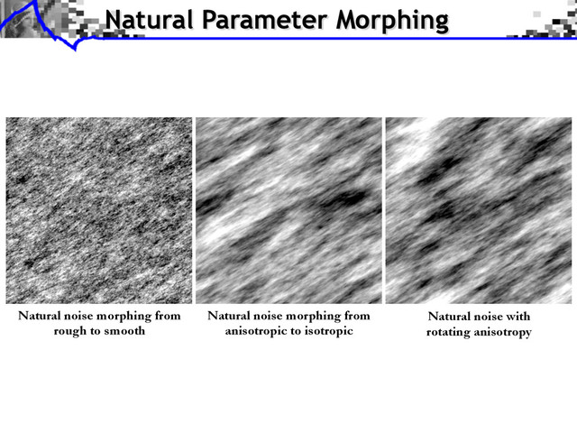 Natural Parameter Morphing
Natural noise morphing from
rough to smooth
Natural noise morphing from
anisotropic to isotropic
Natural noise with
rotating anisotropy
