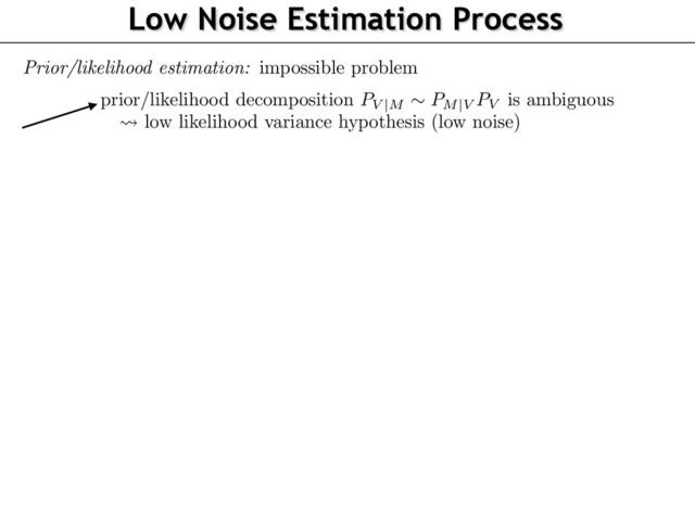 Low Noise Estimation Process
Prior/likelihood estimation: impossible problem
prior/likelihood decomposition
PV |M
⇠ PM|V
PV is ambiguous
low likelihood variance hypothesis (low noise)
